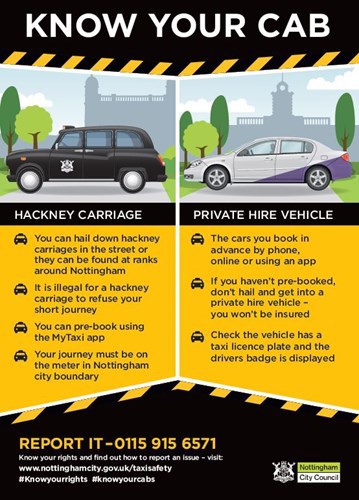 Know Your Cab