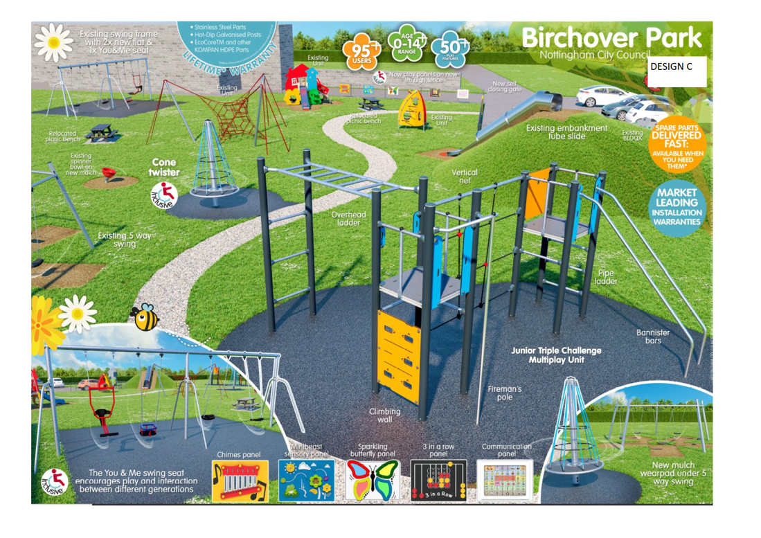 Birchover Parkb Design C